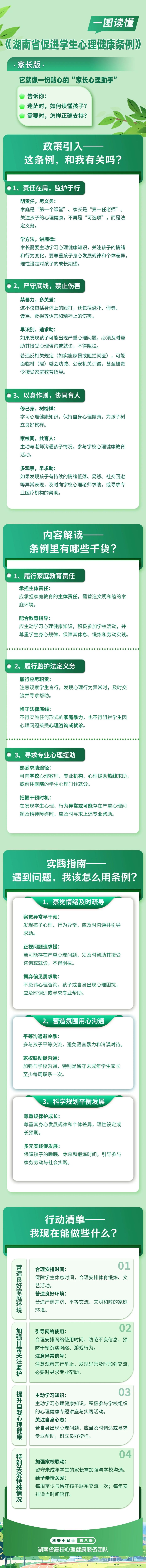 F11FC
